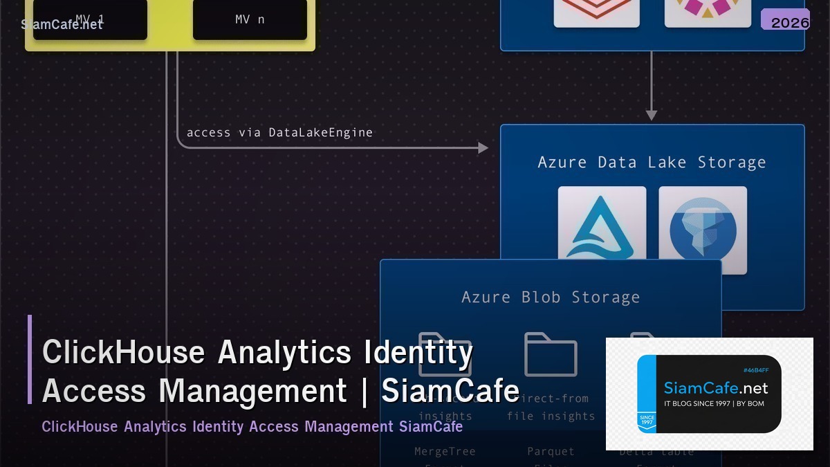 clickhouse analytics identity access management