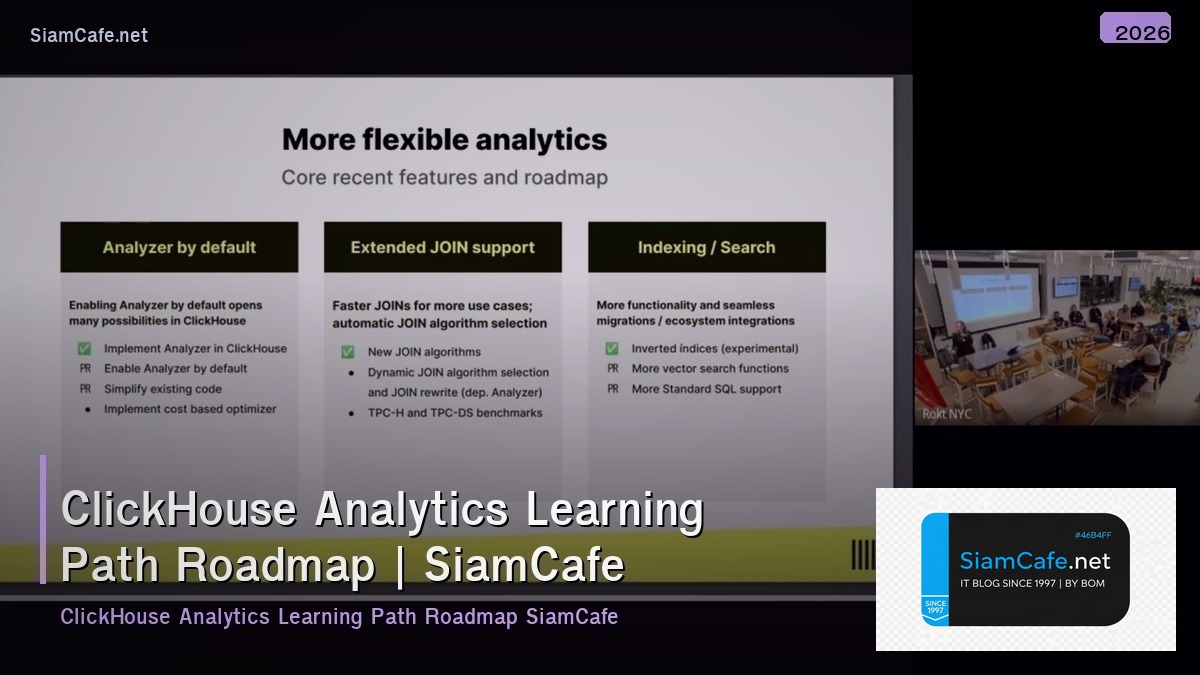 clickhouse analytics learning path roadmap