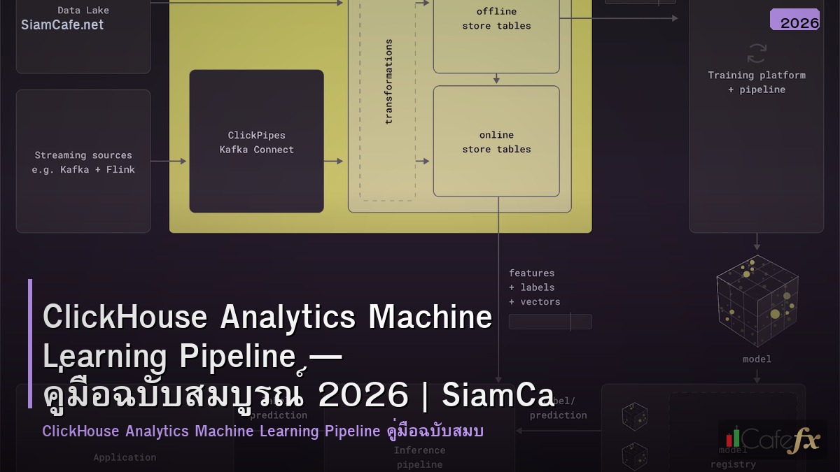 clickhouse analytics machine learning pipeline