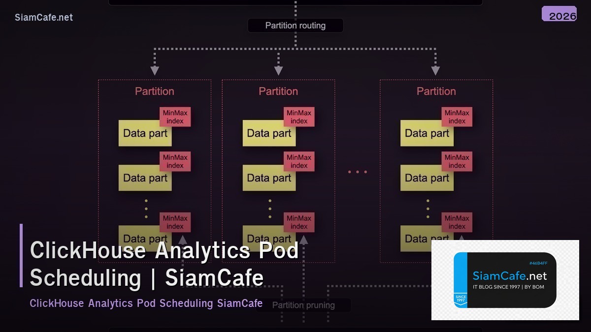 clickhouse analytics pod scheduling