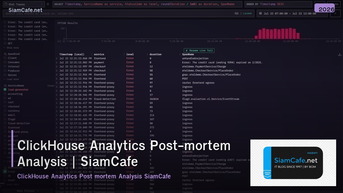 clickhouse analytics post mortem analysis
