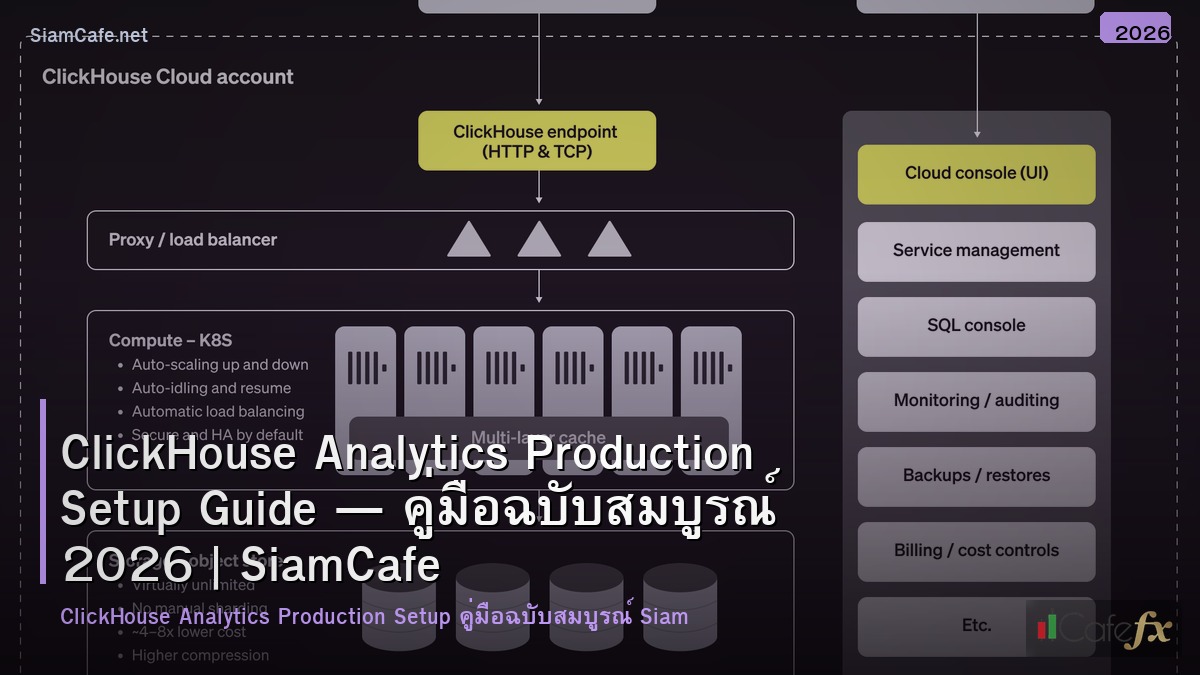 clickhouse analytics production setup guide