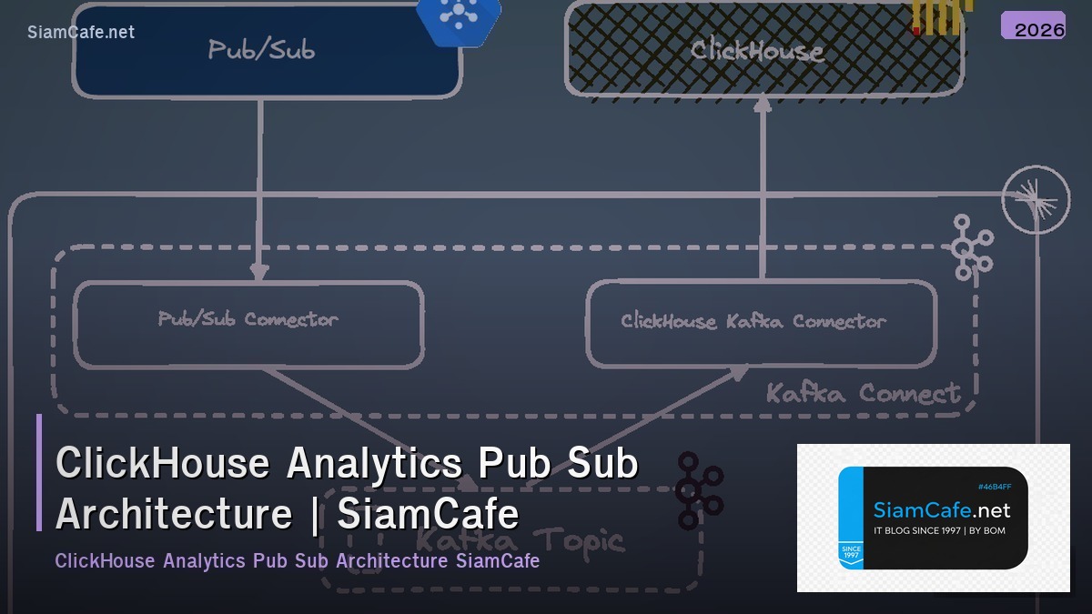 clickhouse analytics pub sub architecture