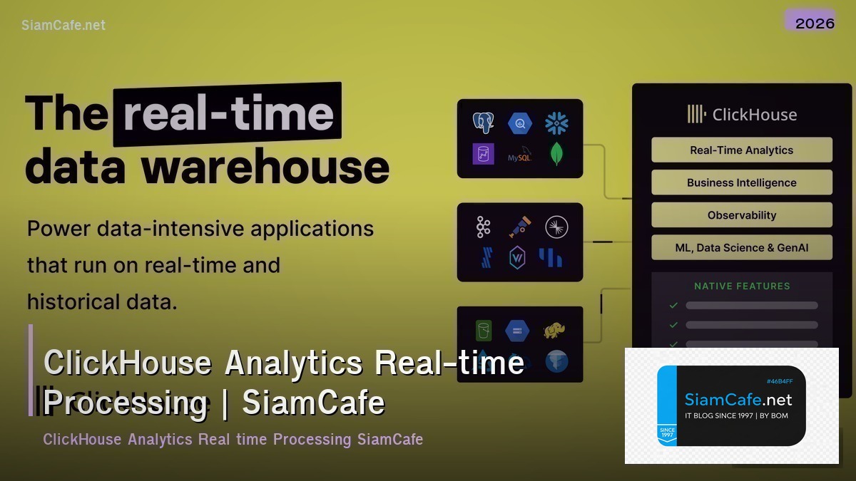 clickhouse analytics real time processing
