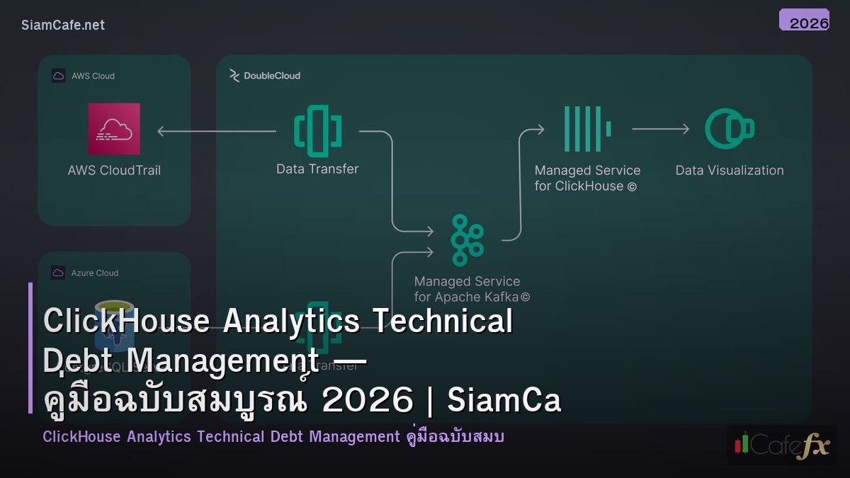 clickhouse analytics technical debt management