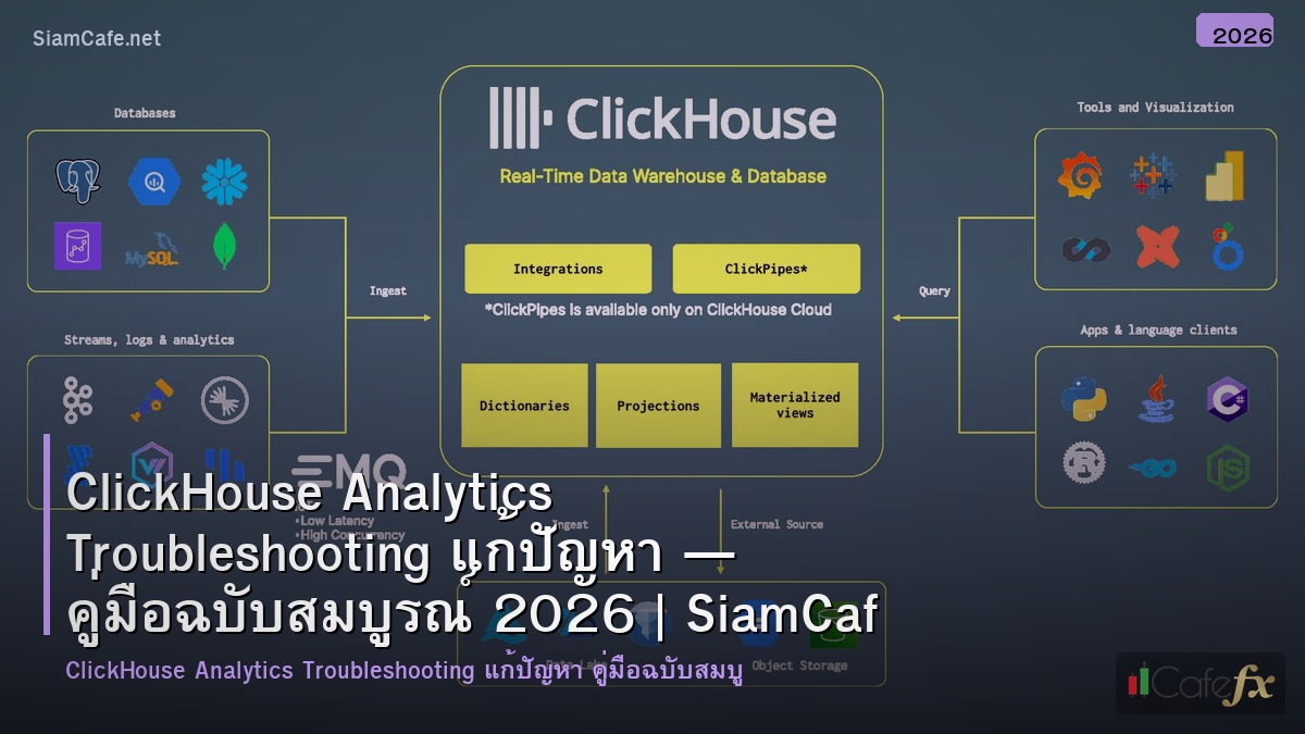 clickhouse analytics troubleshooting แกปญหา