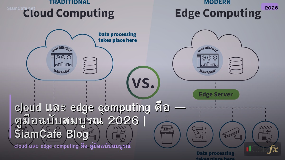 cloud และ edge computing คอ