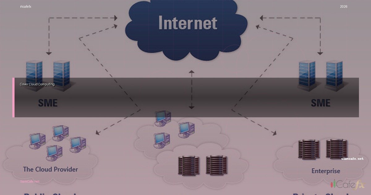 cloud computing คือ อะไร — คู่มือฉบับสมบูรณ์ 2026