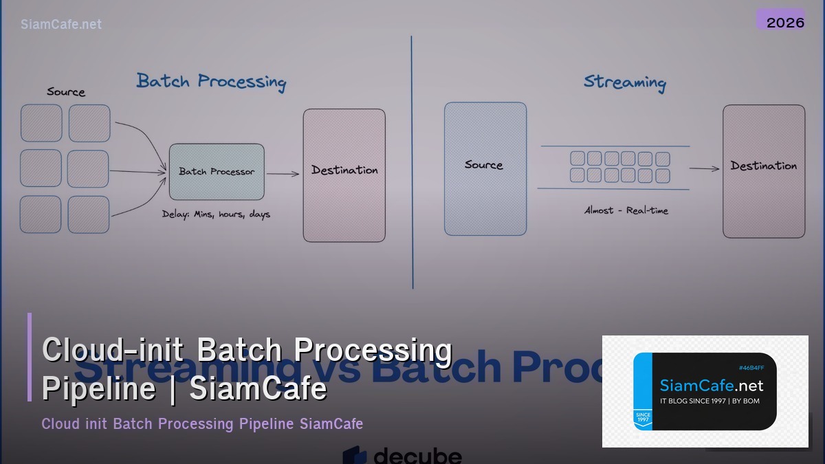cloud init batch processing pipeline