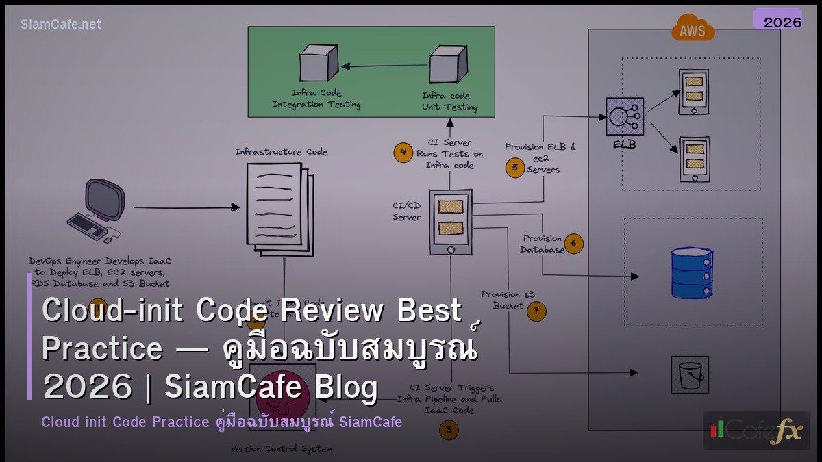 cloud init code review best practice