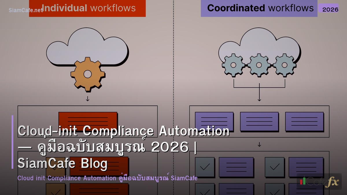 cloud init compliance automation