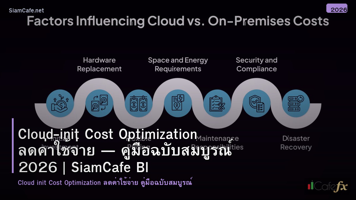 cloud init cost optimization ลดคาใชจาย