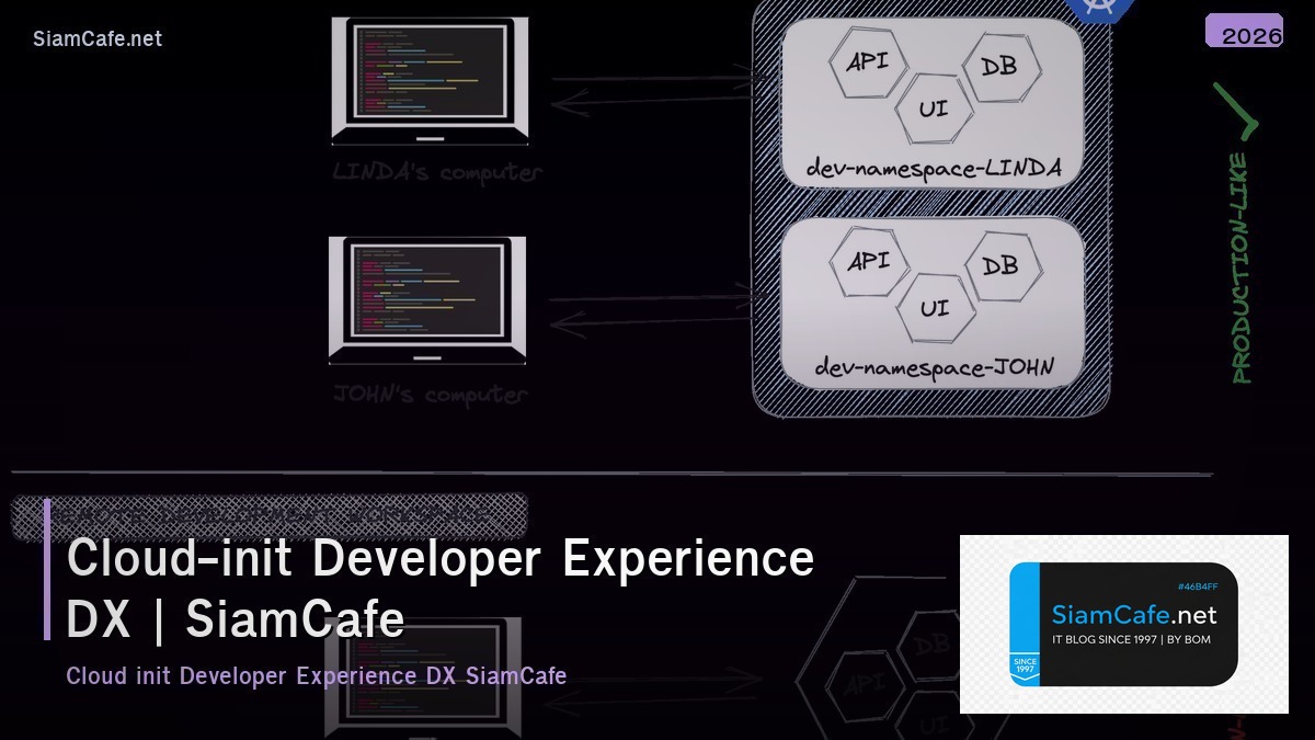 cloud init developer experience dx