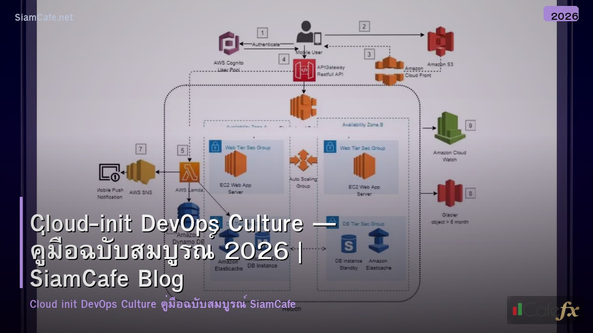 cloud init devops culture