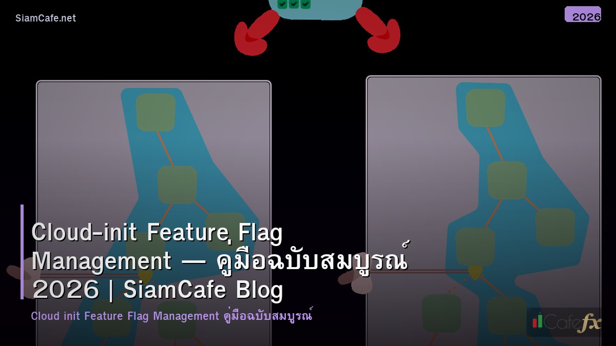 cloud init feature flag management