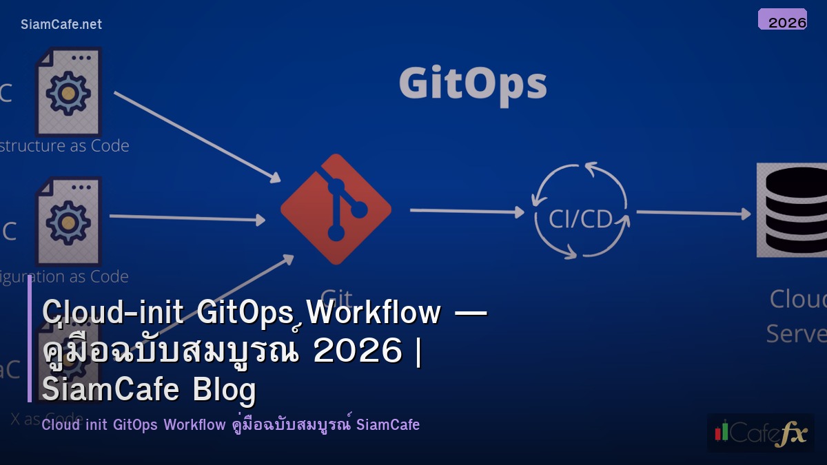 cloud init gitops workflow