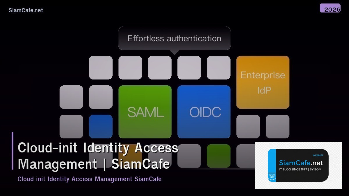 cloud init identity access management