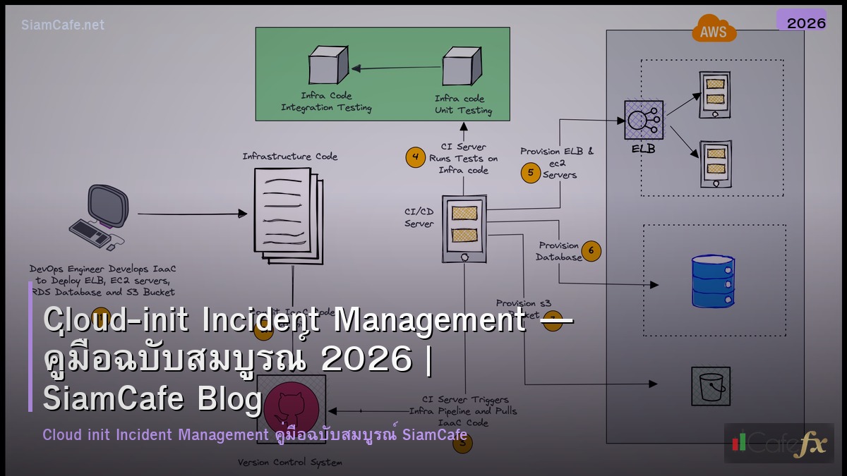 cloud init incident management