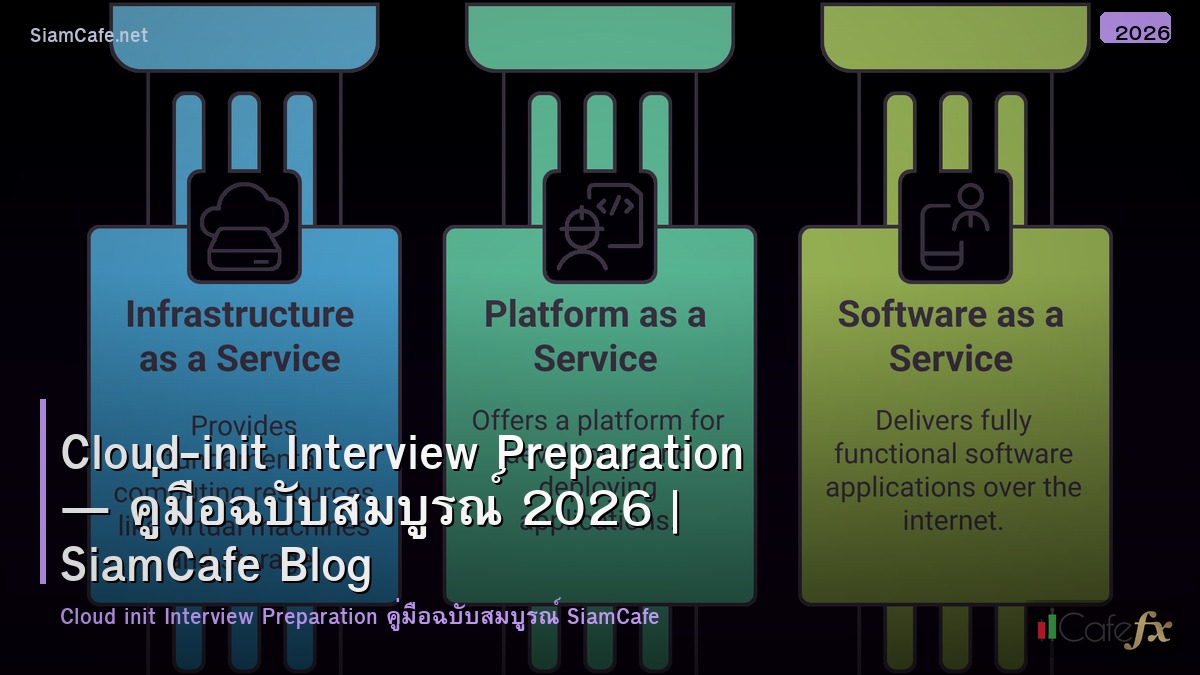 cloud init interview preparation