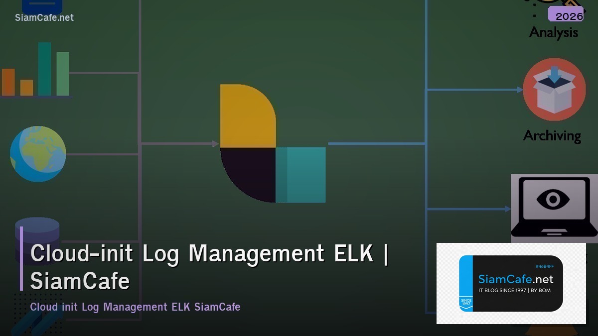 cloud init log management elk
