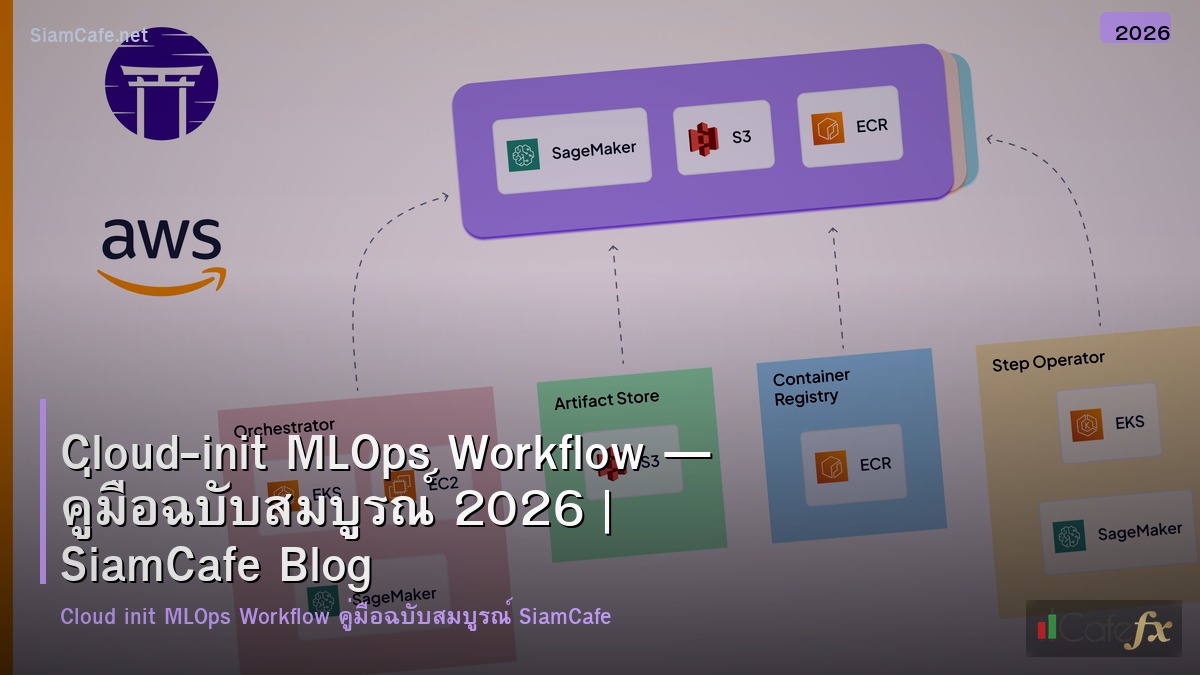 cloud init mlops workflow