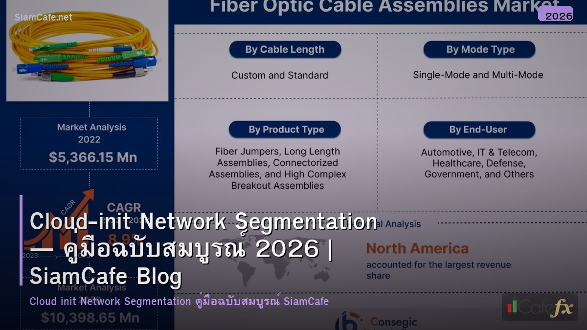 cloud init network segmentation