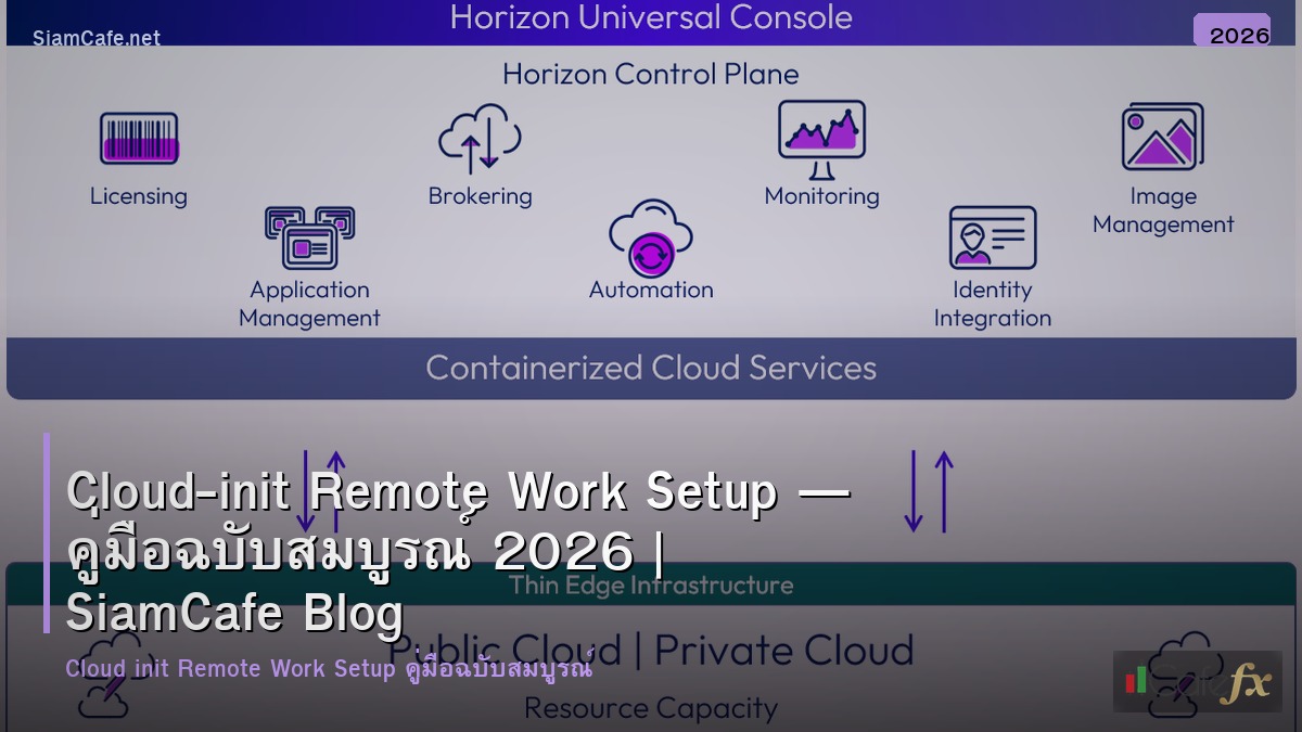 cloud init remote work setup