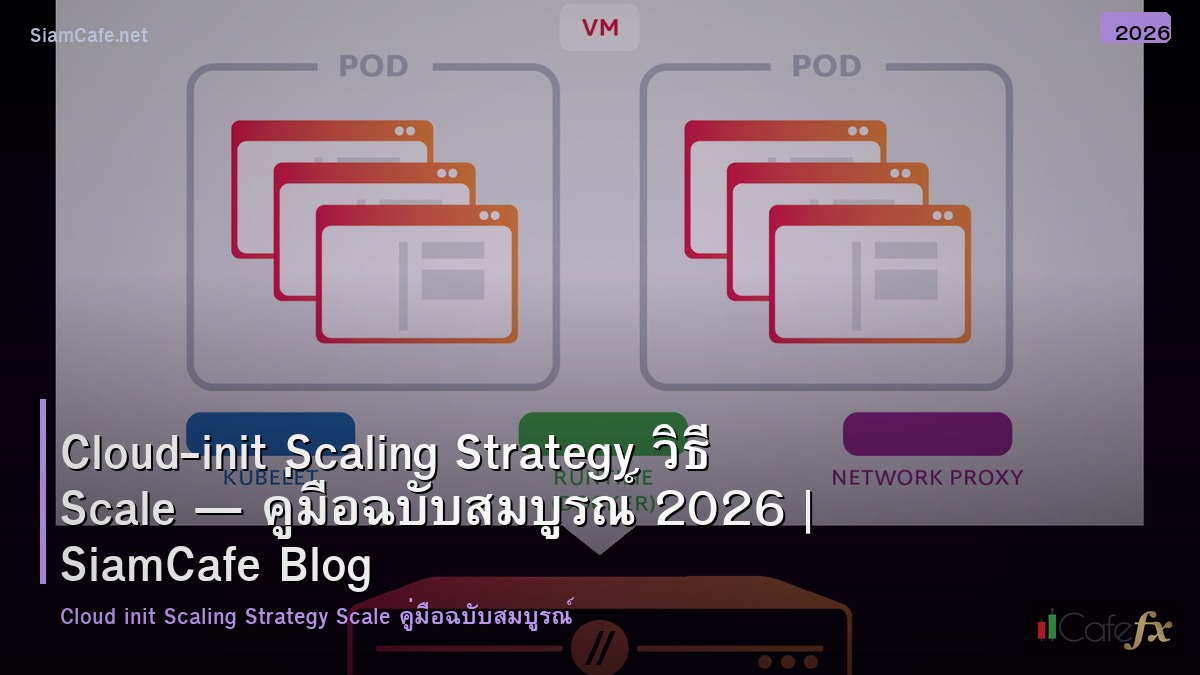 cloud init scaling strategy วธ scale