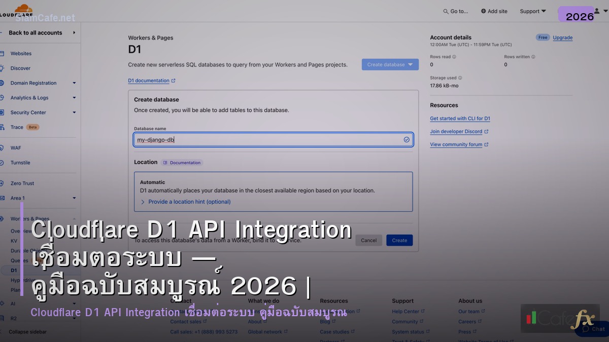 cloudflare d1 api integration เชอมตอระบบ
