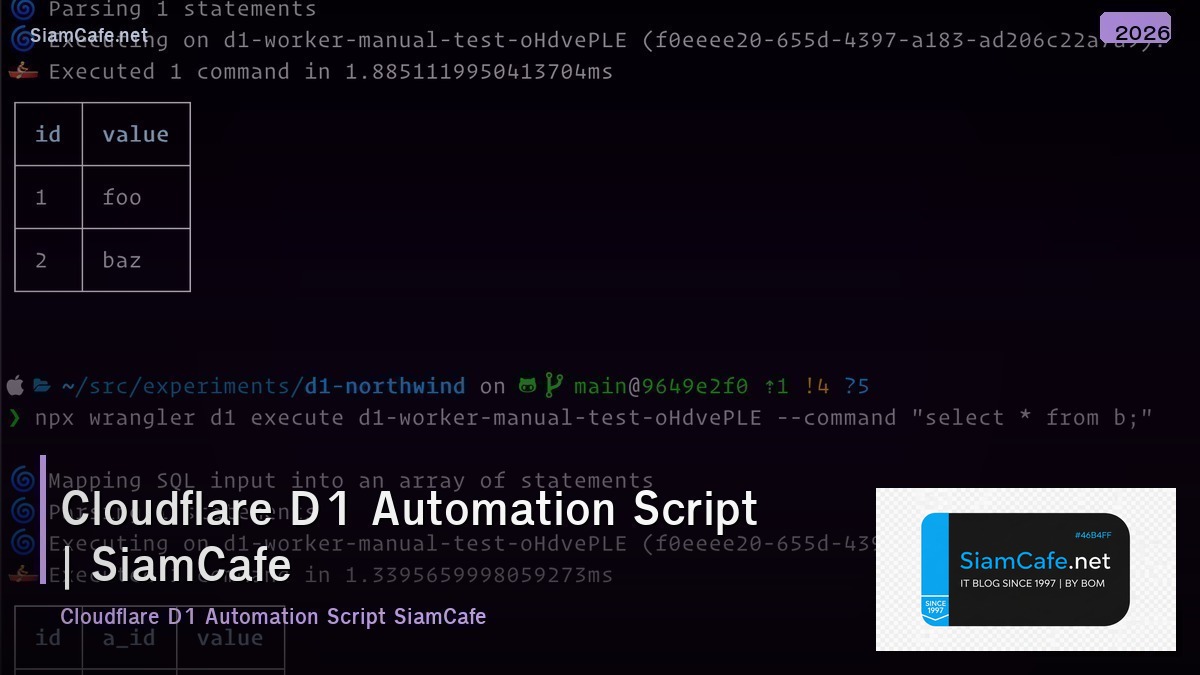 cloudflare d1 automation script