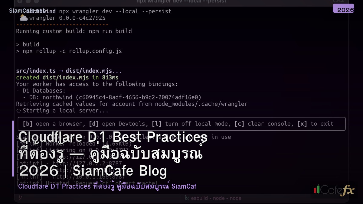 cloudflare d1 best practices ทตองร
