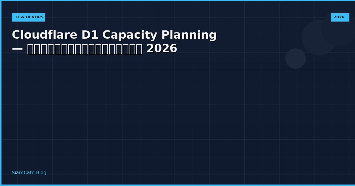 cloudflare d1 capacity planning