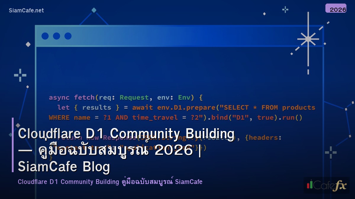 cloudflare d1 community building