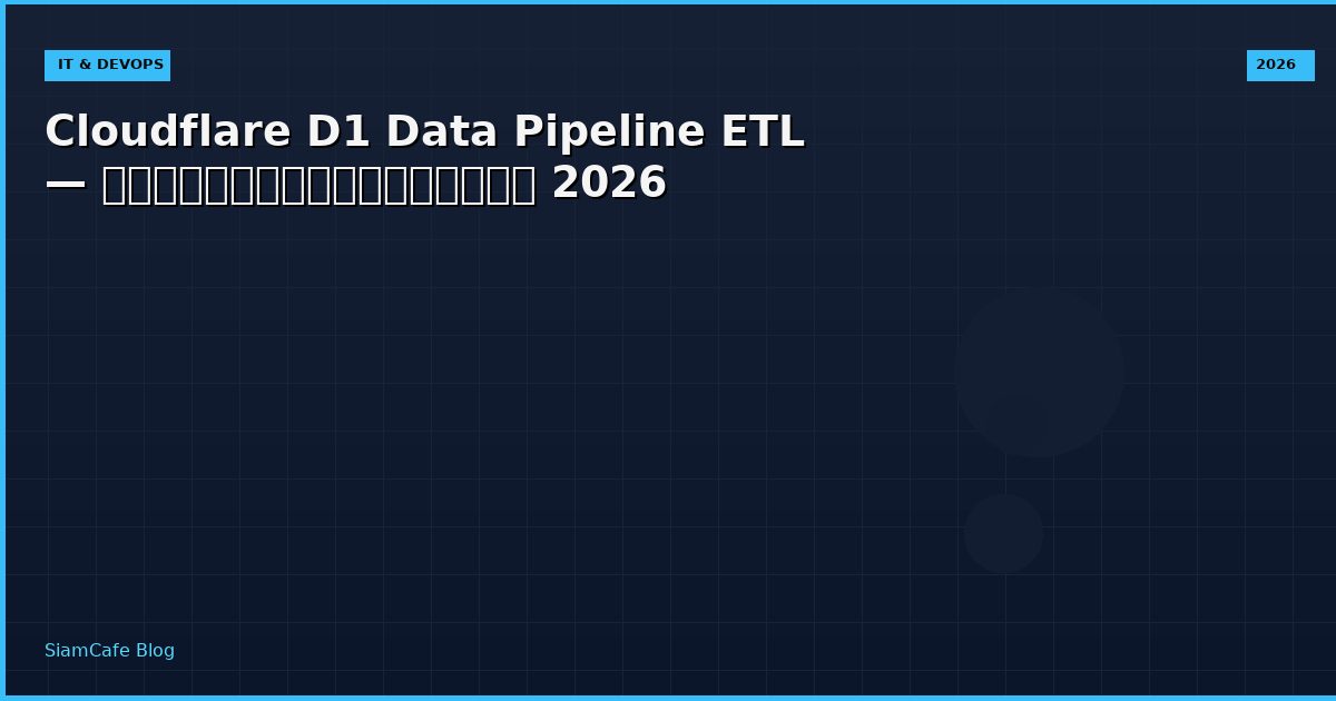 cloudflare d1 data pipeline etl
