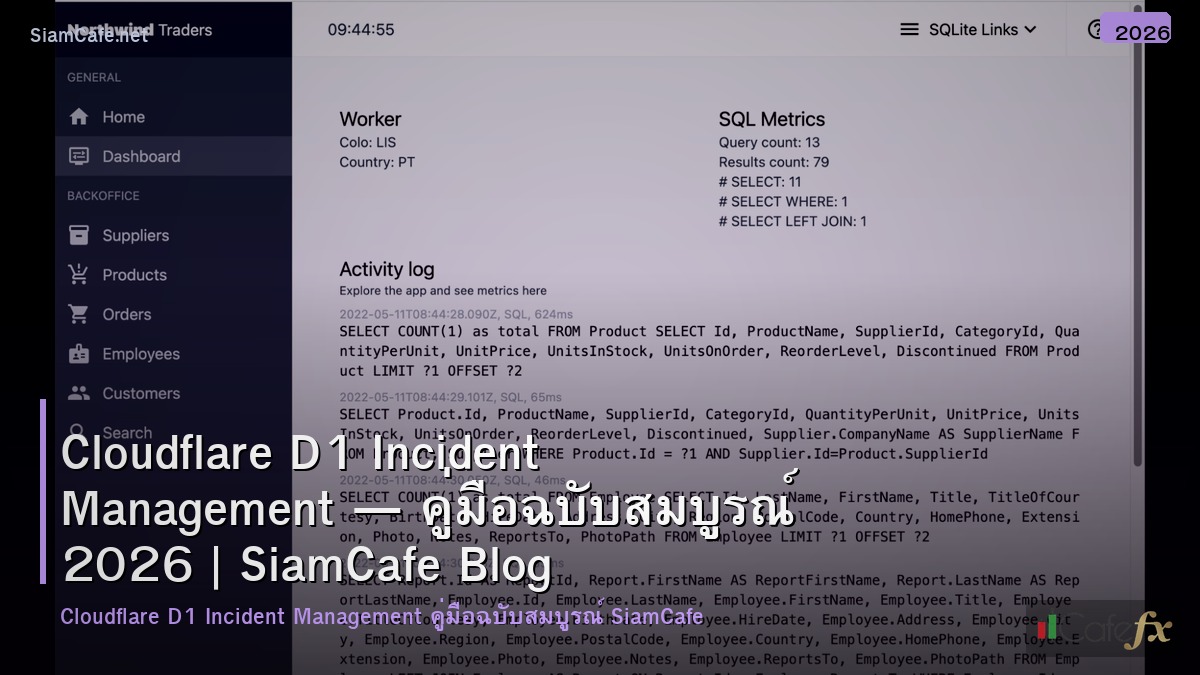cloudflare d1 incident management