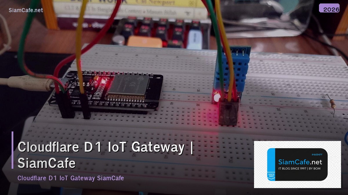 cloudflare d1 iot gateway
