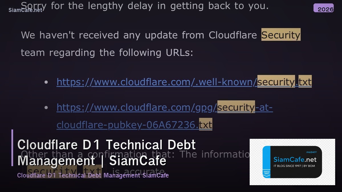 cloudflare d1 technical debt management