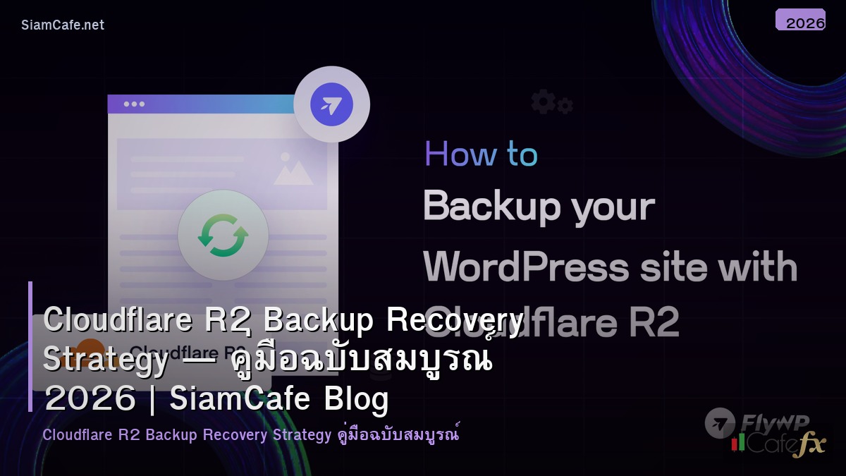 cloudflare r2 backup recovery strategy