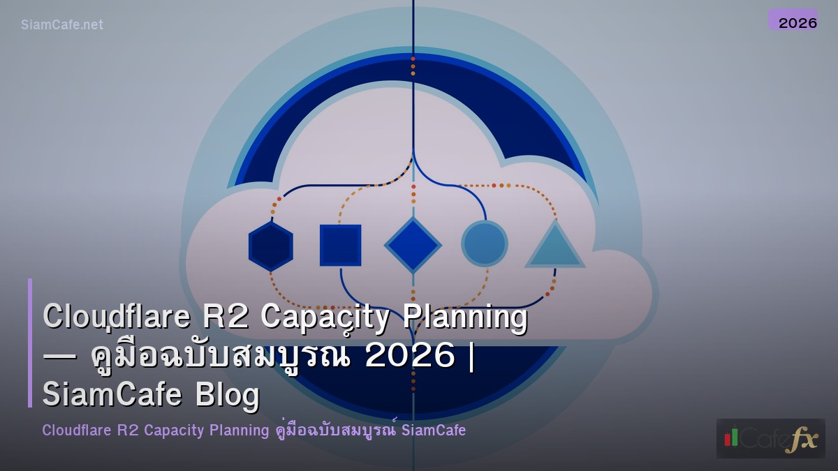 cloudflare r2 capacity planning