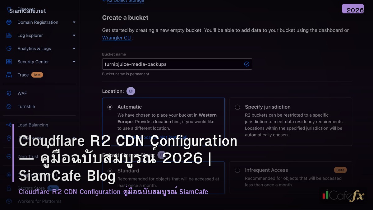 cloudflare r2 cdn configuration