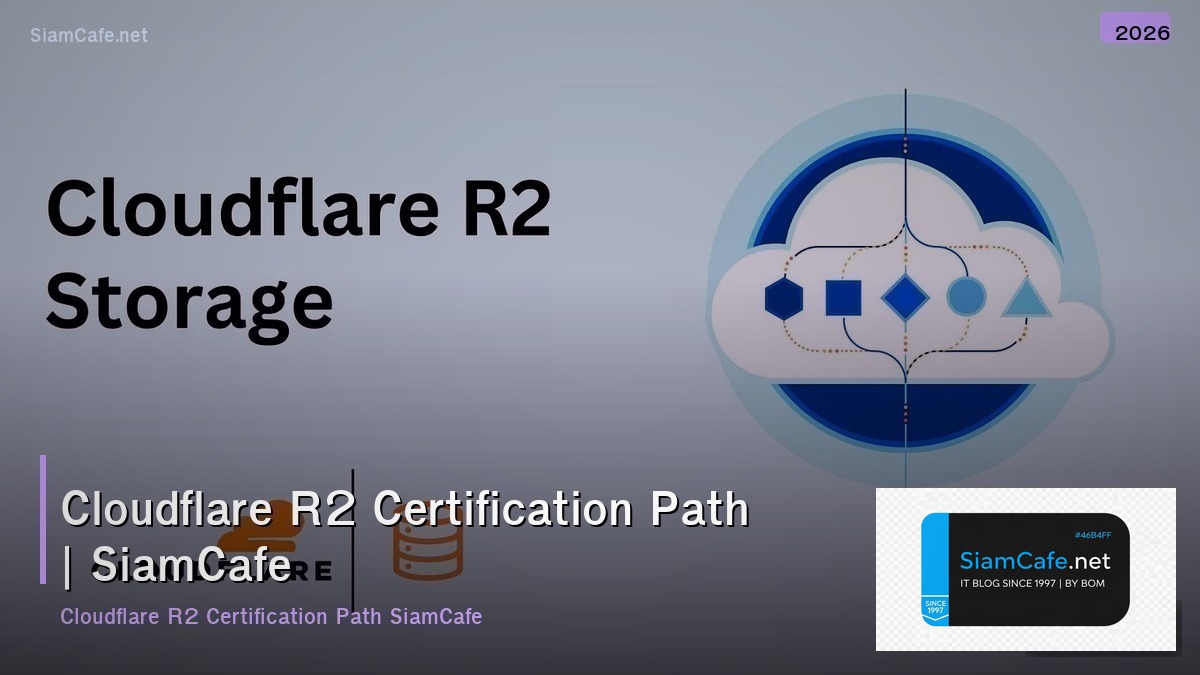 cloudflare r2 certification path
