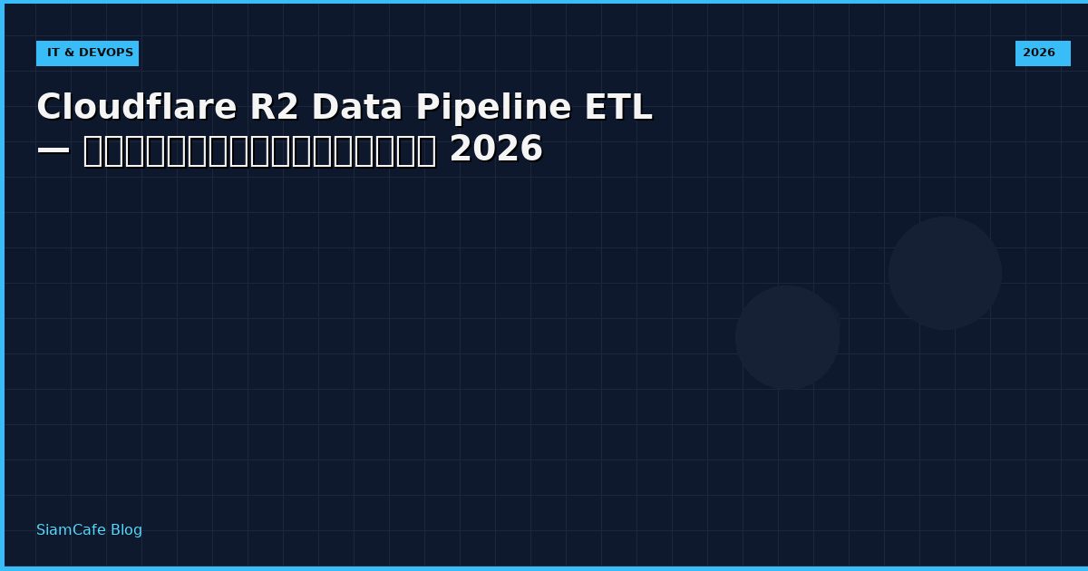 cloudflare r2 data pipeline etl
