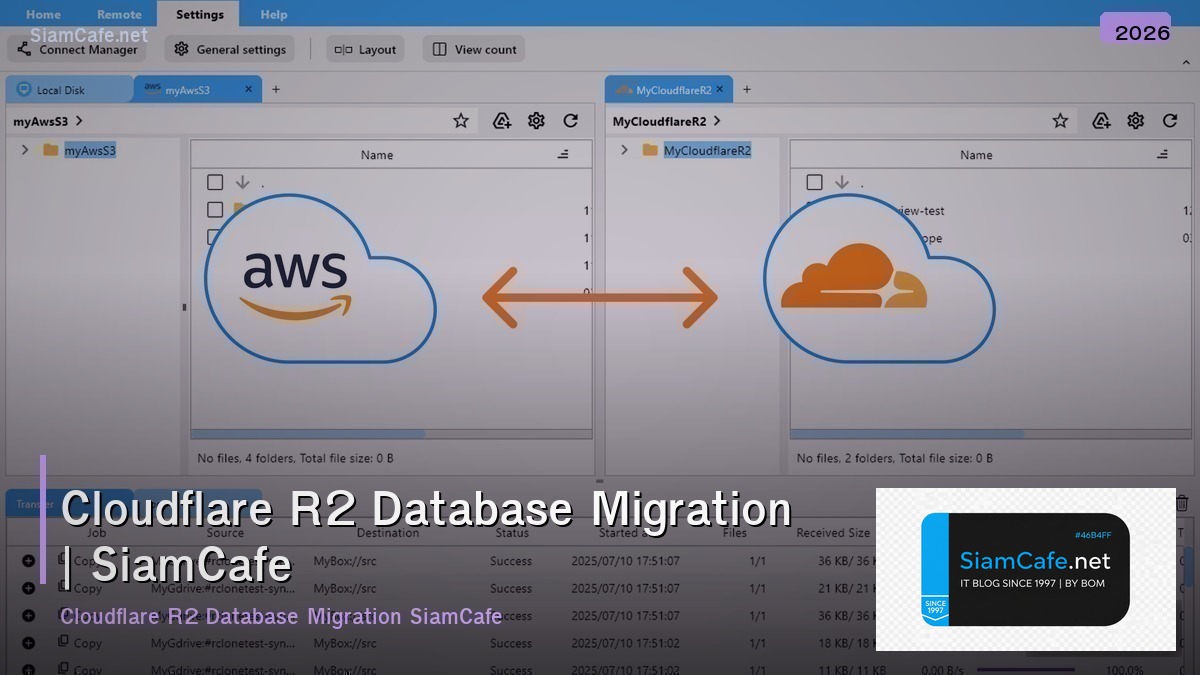 cloudflare r2 database migration