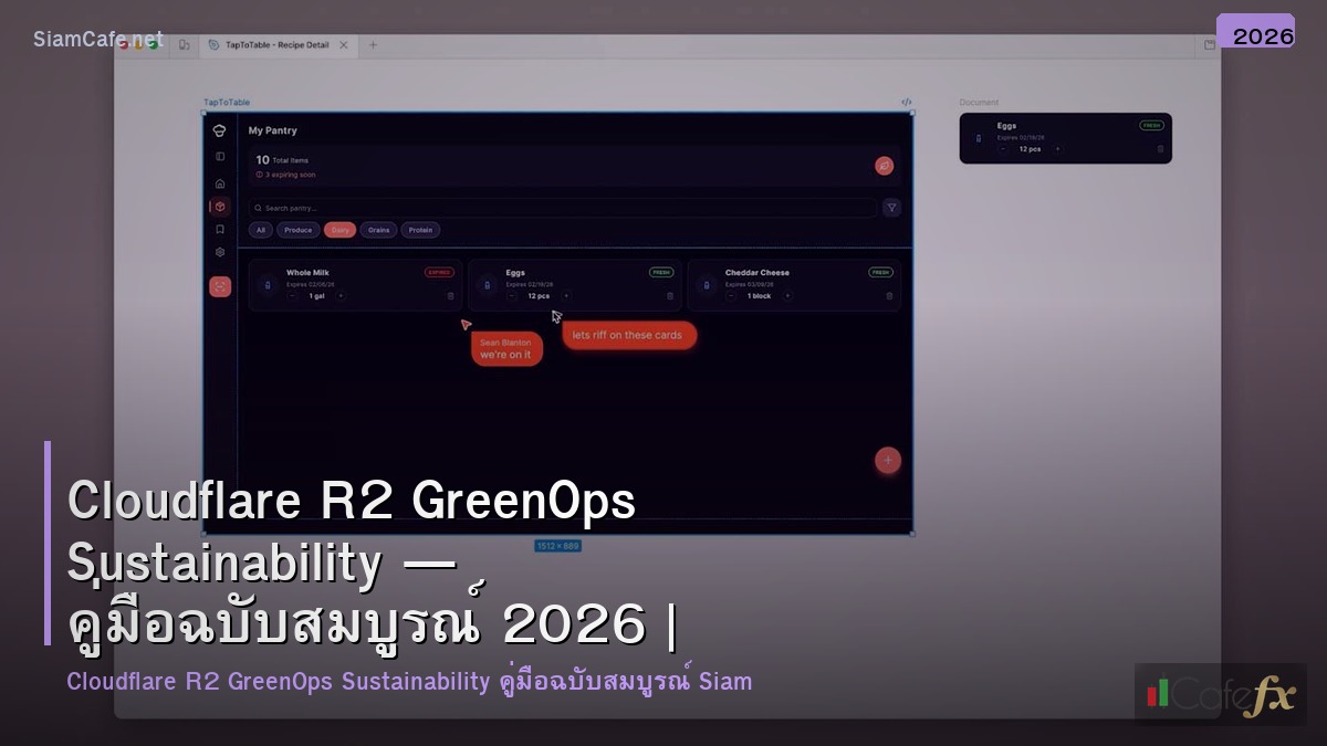 cloudflare r2 greenops sustainability