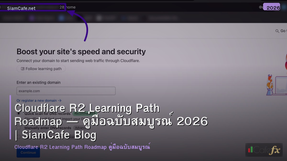 cloudflare r2 learning path roadmap