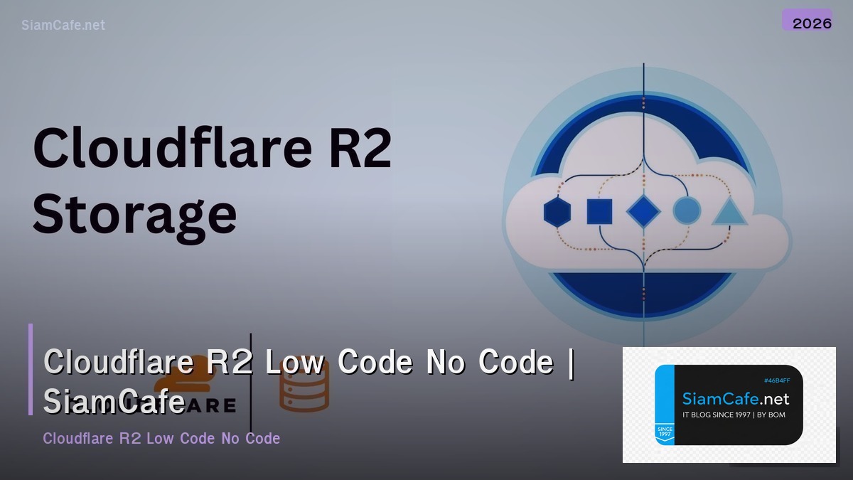 cloudflare r2 low code no code
