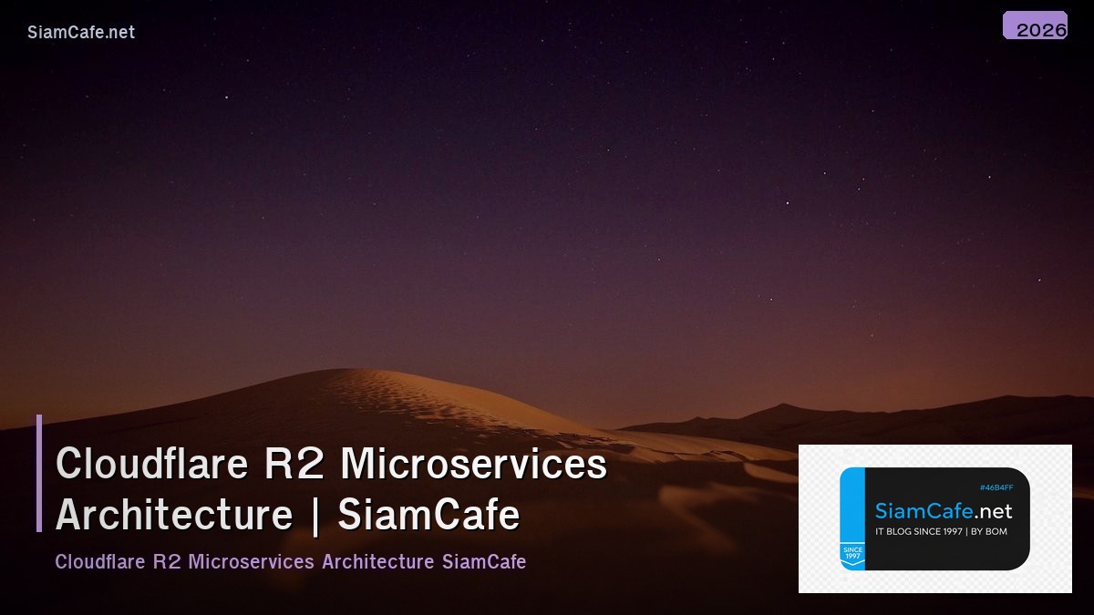 cloudflare r2 microservices architecture