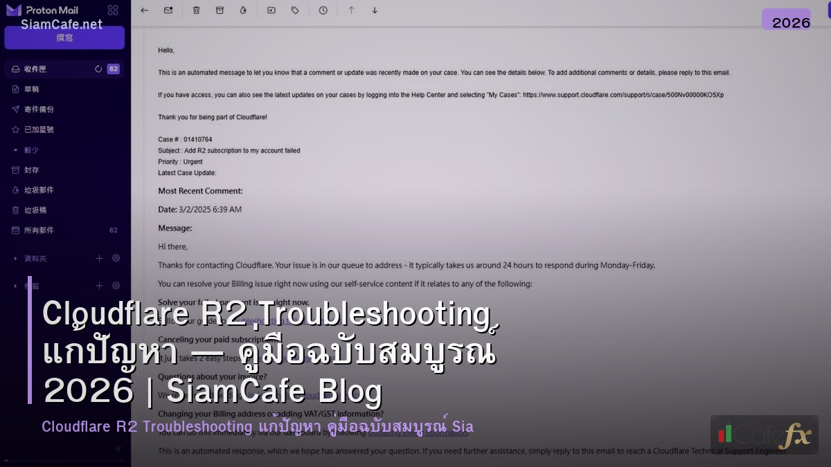 cloudflare r2 troubleshooting แกปญหา