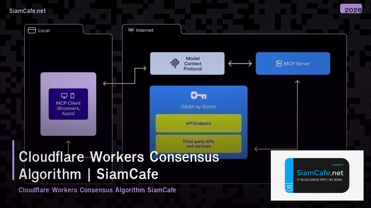 cloudflare workers consensus algorithm