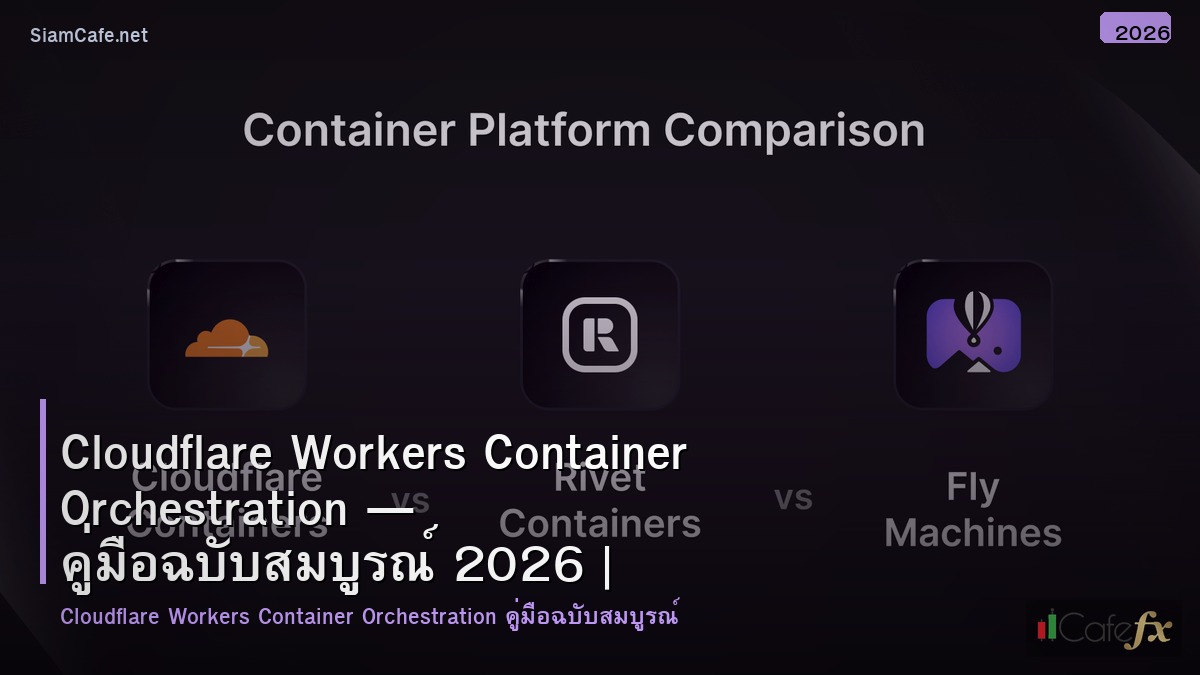 cloudflare workers container orchestration